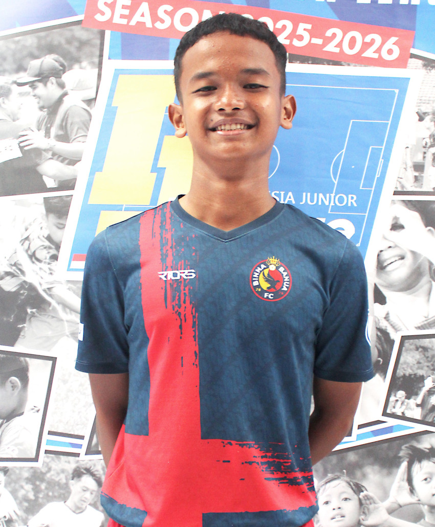 ANANDA RIZKY