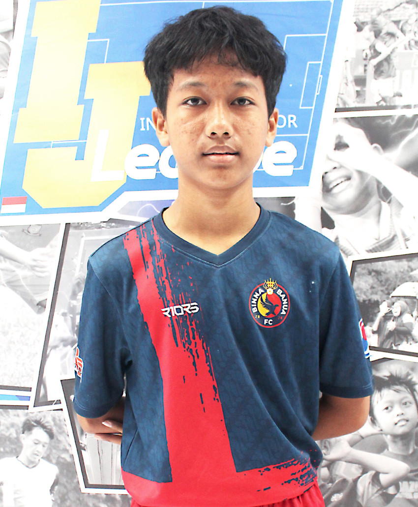 VIQI RIANSYAH