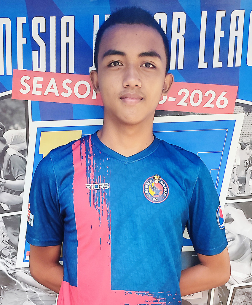 MUHAMMAD FATHIR AKBAR