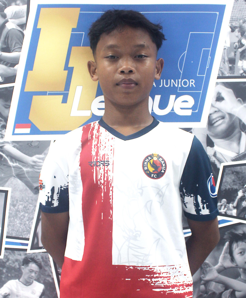 NAUFAL RAFARDHAN ATHAR ABYAS