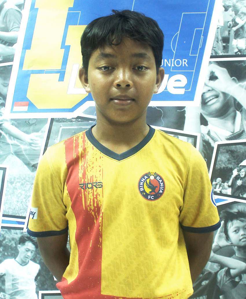 RIZQI HARDIANSYAH