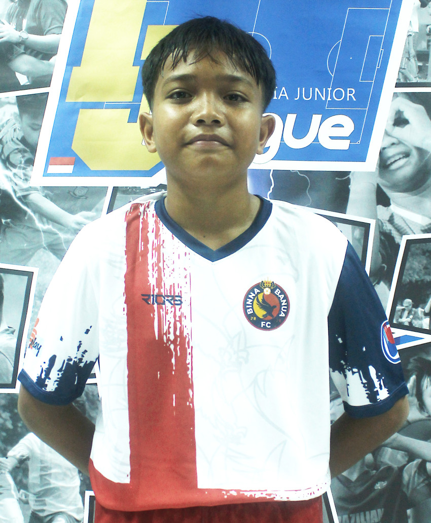 AZZKA RAIHAN RIZQULLAH