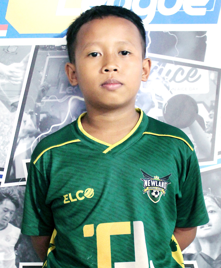 ABDUL RIZZIQ FATHONI