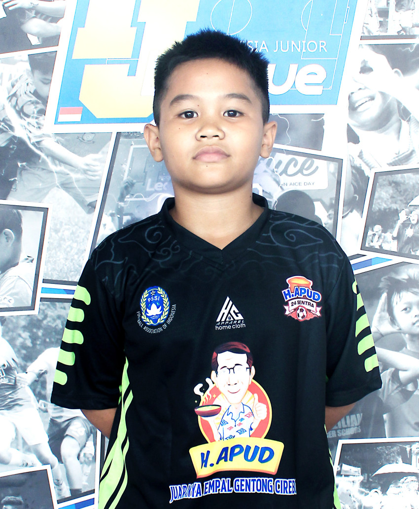 MUHAMMAD AIZAS ALFARIZKI