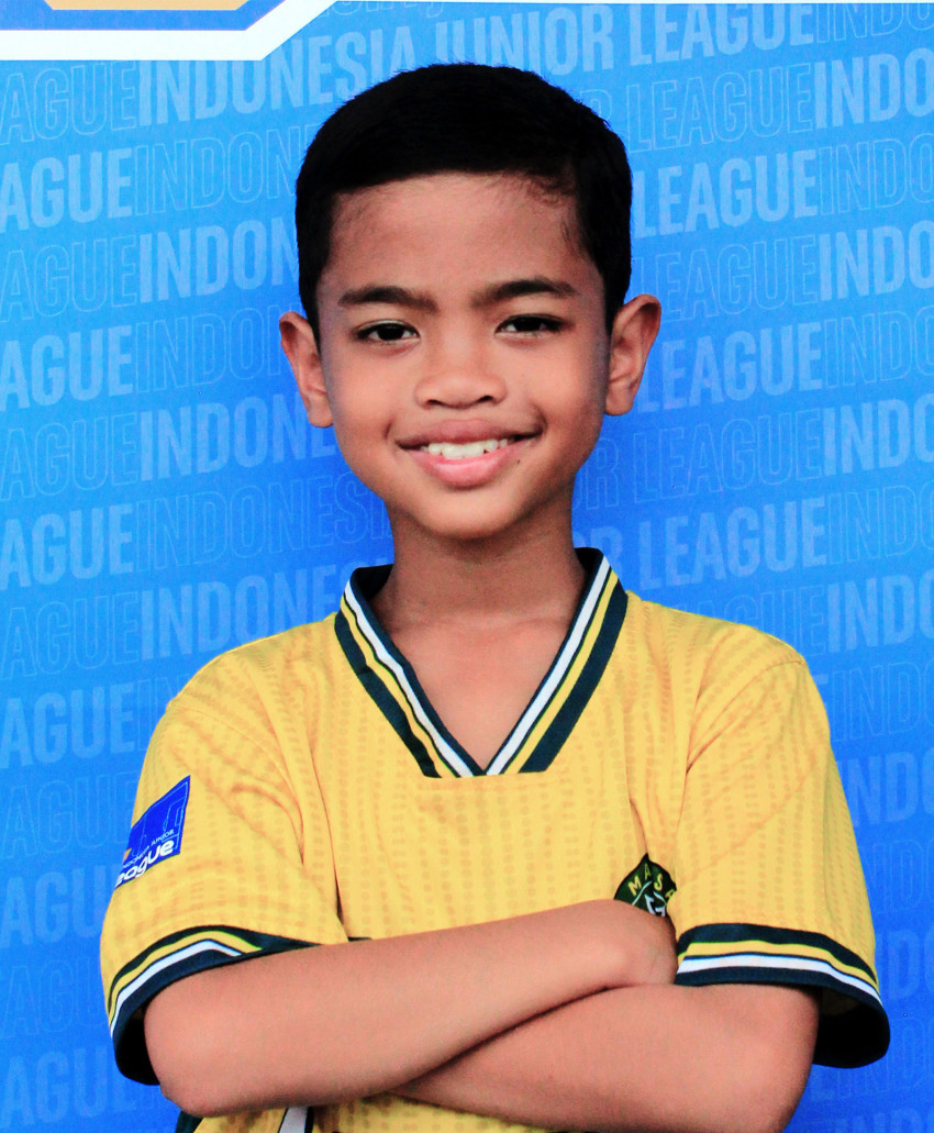 MUHAMMAD HABIBI ABID SYAH