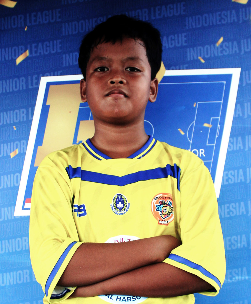 AHMAD ANUR RIZKI