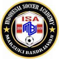Isa Marzuki Bandriawan
