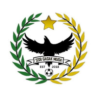 SSB GAGAK MUDA